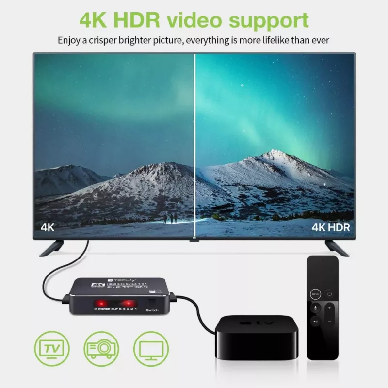 Techly IDATA HDMI2-4K5160B video switch HDMI