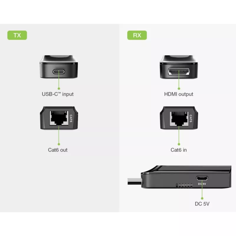 Techly IDATA EXT-600HC AV extender AV transmitter & receiver Black