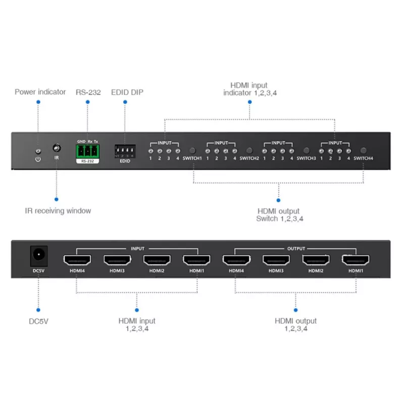 Techly IDATA HDMI-MX44 matrix switcher AV matrix switcher 4 W