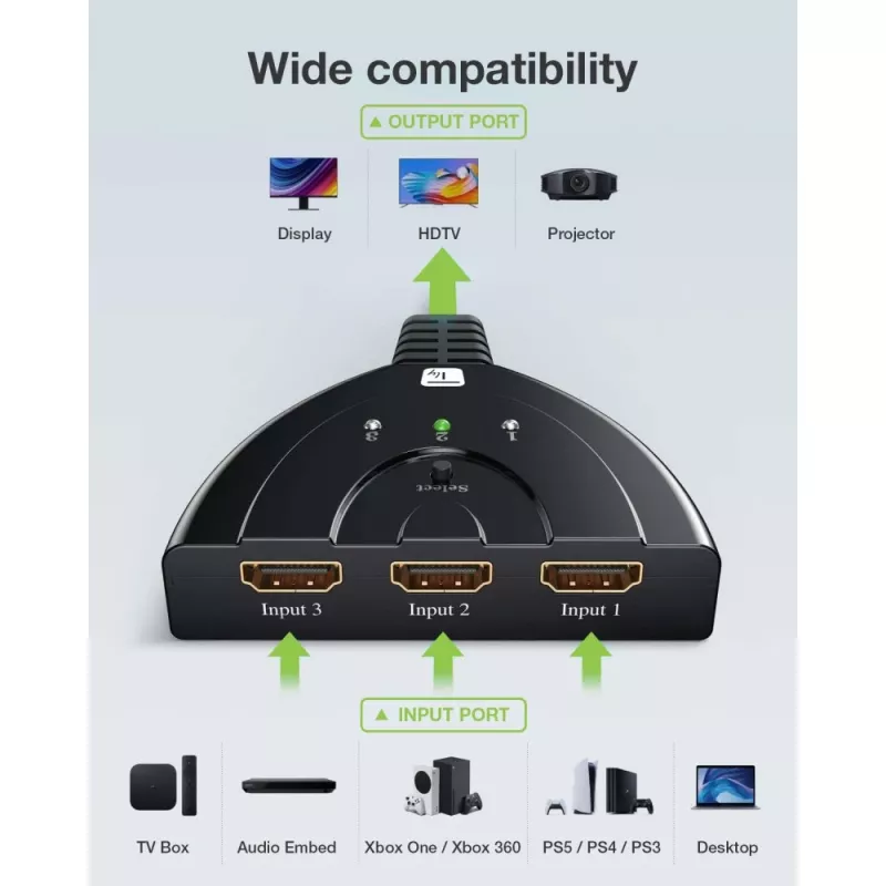 Techly IDATA HDMI-3F8K video switch