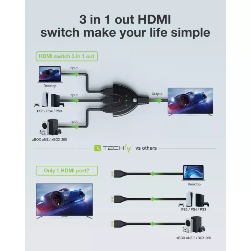 Techly IDATA HDMI-3F8K video switch