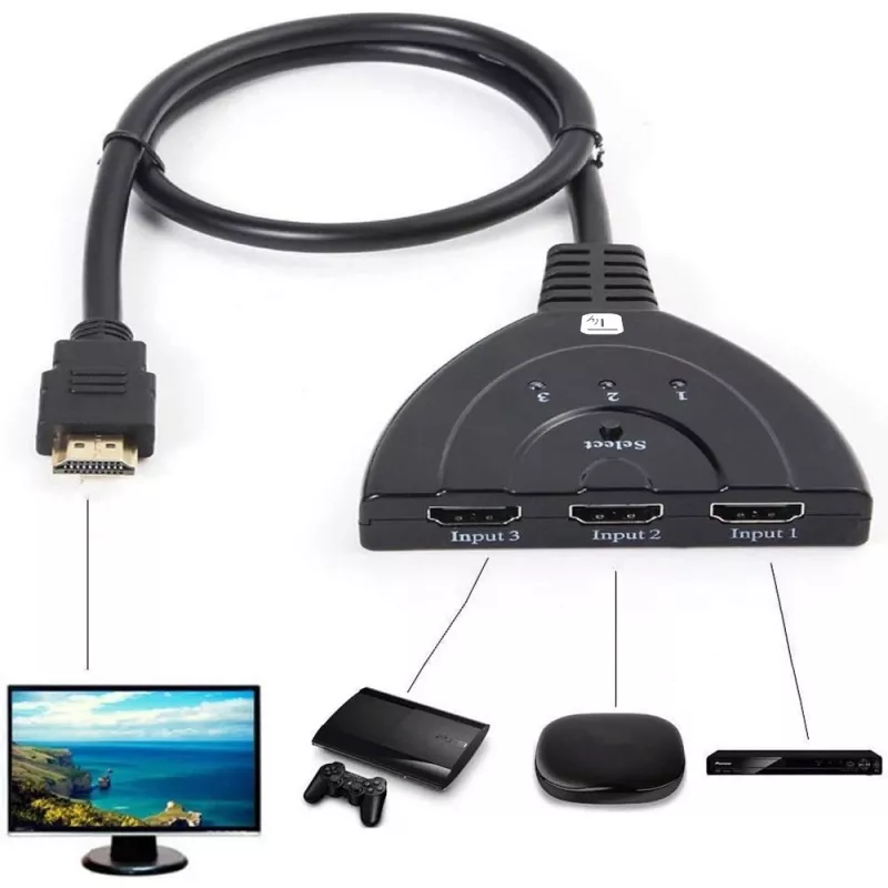 Techly IDATA HDMI-3F8K video switch
