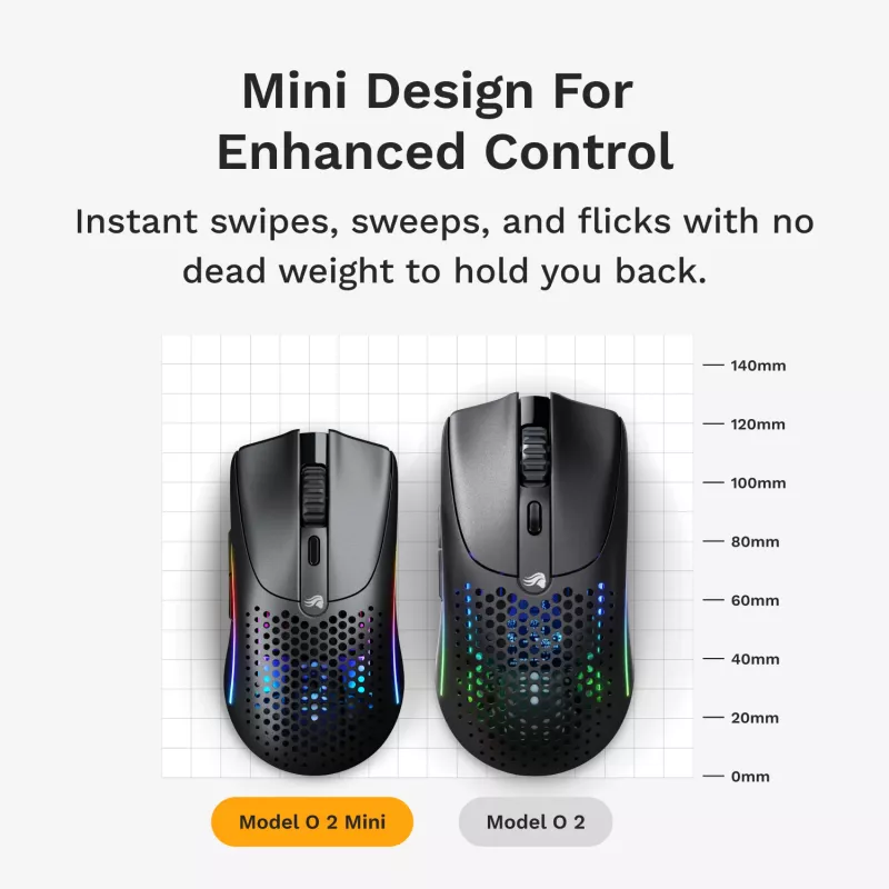 Glorious Gaming Glorious Model O 2 Mini Wireless - Matte Black