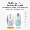 Glorious Gaming Glorious Model O 2 Mini Wireless - Matte White