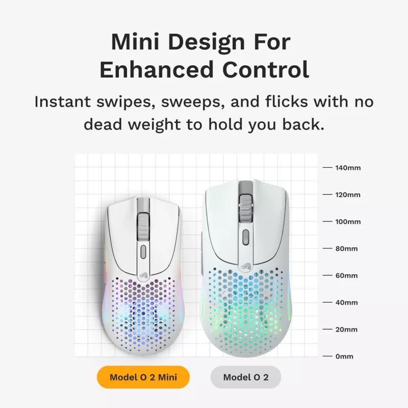 Glorious Gaming Glorious Model O 2 Mini Wireless - Matte White