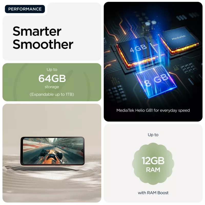 Motorola moto g06 17.5 cm (6.88 inch) Dual SIM Android 15 4G USB Type-C 4 GB 64 GB 5200 mAh Green