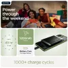 Motorola moto g06 17.5 cm (6.88 inch) Dual SIM Android 15 4G USB Type-C 4 GB 64 GB 5200 mAh Green