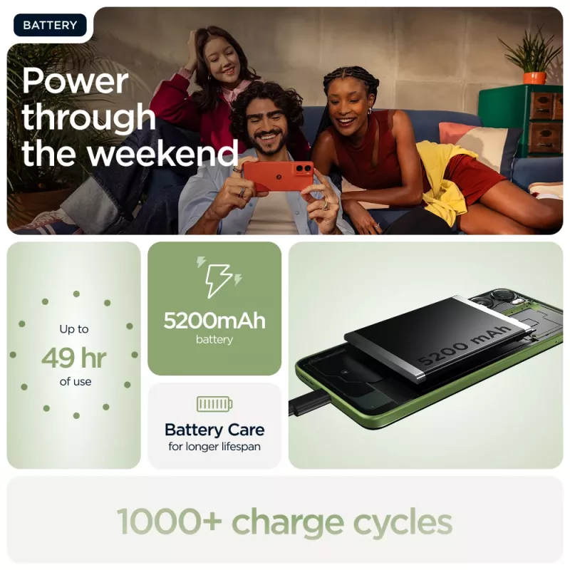 Motorola moto g06 17.5 cm (6.88 inch) Dual SIM Android 15 4G USB Type-C 4 GB 64 GB 5200 mAh Green