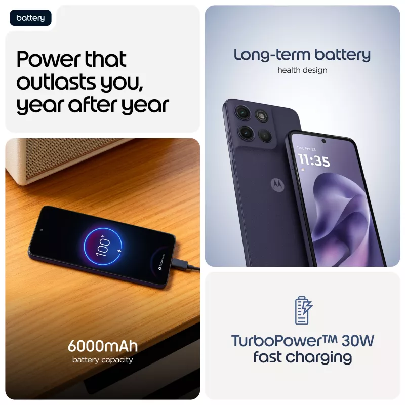 Motorola moto g17 power 17.1 cm (6.72 inch) Hybrid Dual SIM Android 15 USB Type-C 8 GB 256 GB 6000 mAh Purple