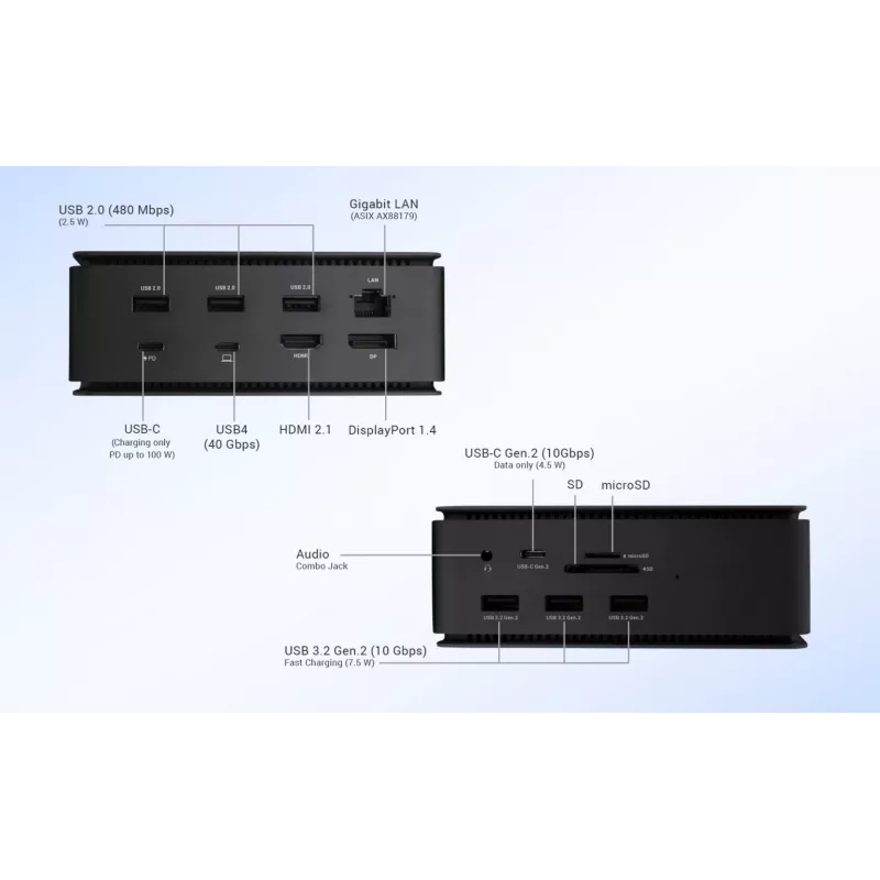 i-tec Metal USB4 Docking station Dual 4K HDMI DP with Power Delivery 80 W + Universal Charger 100 W