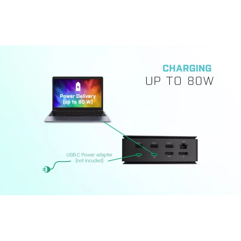i-tec Metal USB4 Docking station Dual 4K HDMI DP with Power Delivery 80 W + Universal Charger 100 W
