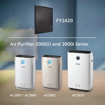 Philips 2000 series Genuine replacement filter FY2420/30 NanoProtect Active Carbon Filter