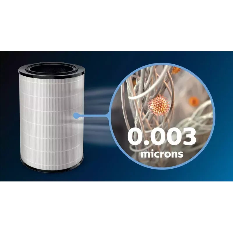 Philips Genuine replacement filter FY3430/30 NanoProtect HEPA Filter