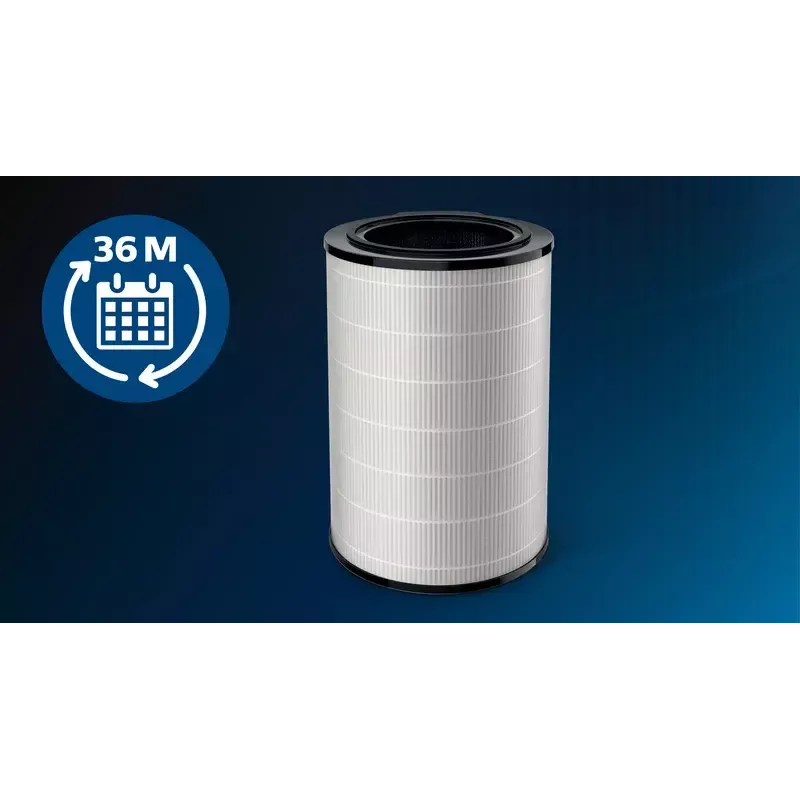 Philips Genuine replacement filter FY3430/30 NanoProtect HEPA Filter