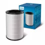 Philips Genuine replacement filter FY3430/30 NanoProtect HEPA Filter