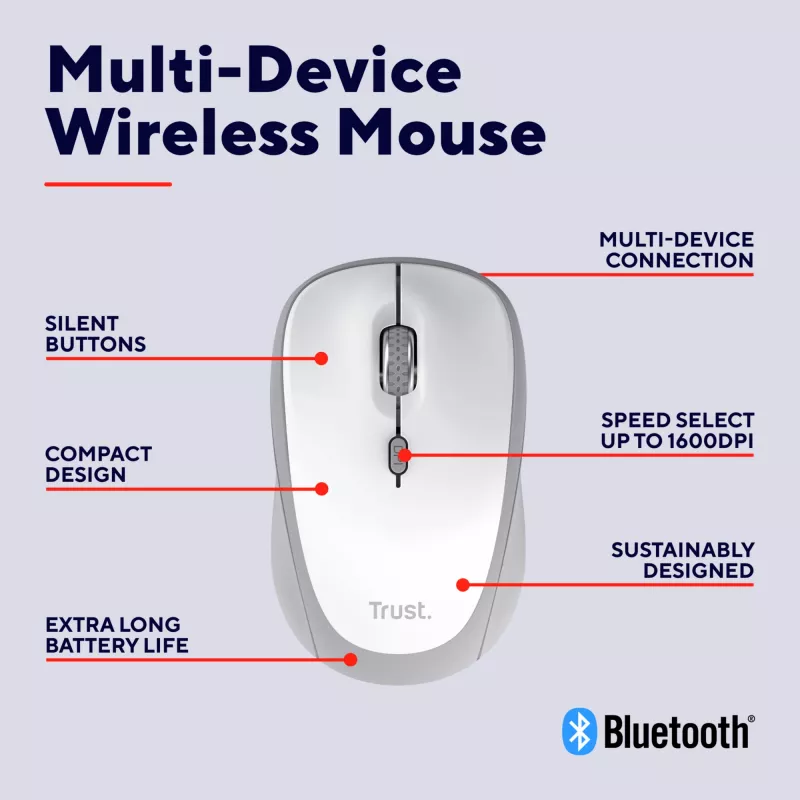 Trust Yvi+ mouse Universal Ambidextrous RF Wireless + Bluetooth Optical 1600 DPI