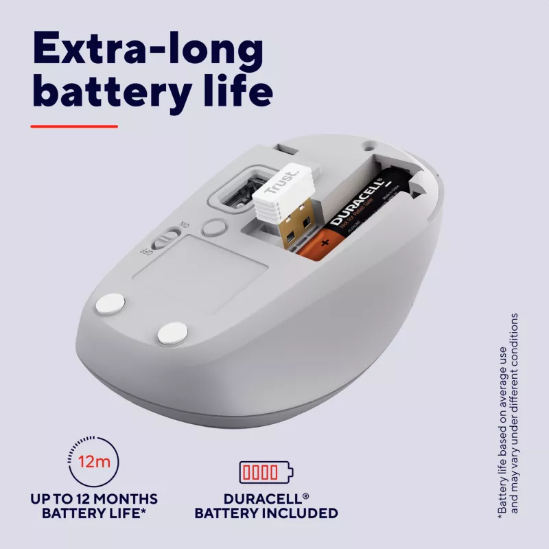 Trust Yvi+ mouse Universal Ambidextrous RF Wireless + Bluetooth Optical 1600 DPI