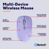 Trust Yvi+ mouse Universal Ambidextrous RF Wireless + Bluetooth Optical 1600 DPI