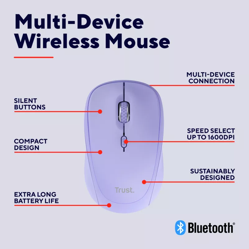 Trust Yvi+ mouse Universal Ambidextrous RF Wireless + Bluetooth Optical 1600 DPI