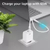ACT USB-C Charger 65W 2-port with Power Delivery PPS and GaNFast