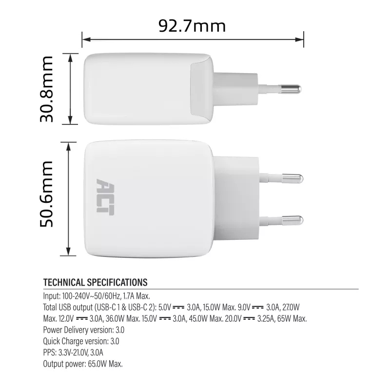 ACT USB-C Charger 65W 2-port with Power Delivery PPS and GaNFast
