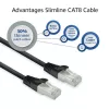ACT FB8151 networking cable Black 1.5 m Cat8 U/FTP (STP)