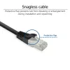 ACT FB8151 networking cable Black 1.5 m Cat8 U/FTP (STP)