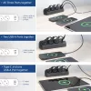 ACT Desk power strip with 3 type F sockets, 30W Power Delivery, USB Type-C/A ports, cable length 1.5 meters