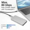 ACT USB4 80Gbps Thunderbolt 5 cable 240W USB Type-C, USB-IF certified, 1.5 meters