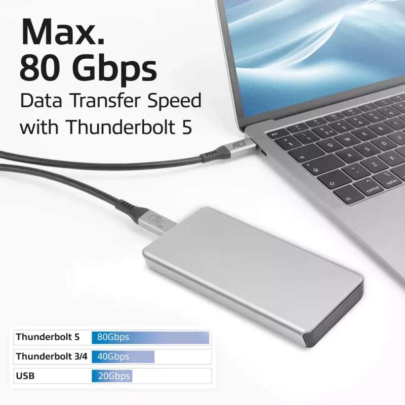 ACT USB4 80Gbps Thunderbolt 5 cable 240W USB Type-C, USB-IF certified, 1.5 meters