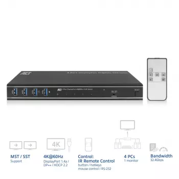 ACT 4-Port DisplayPort 4K@60Hz KVM switch