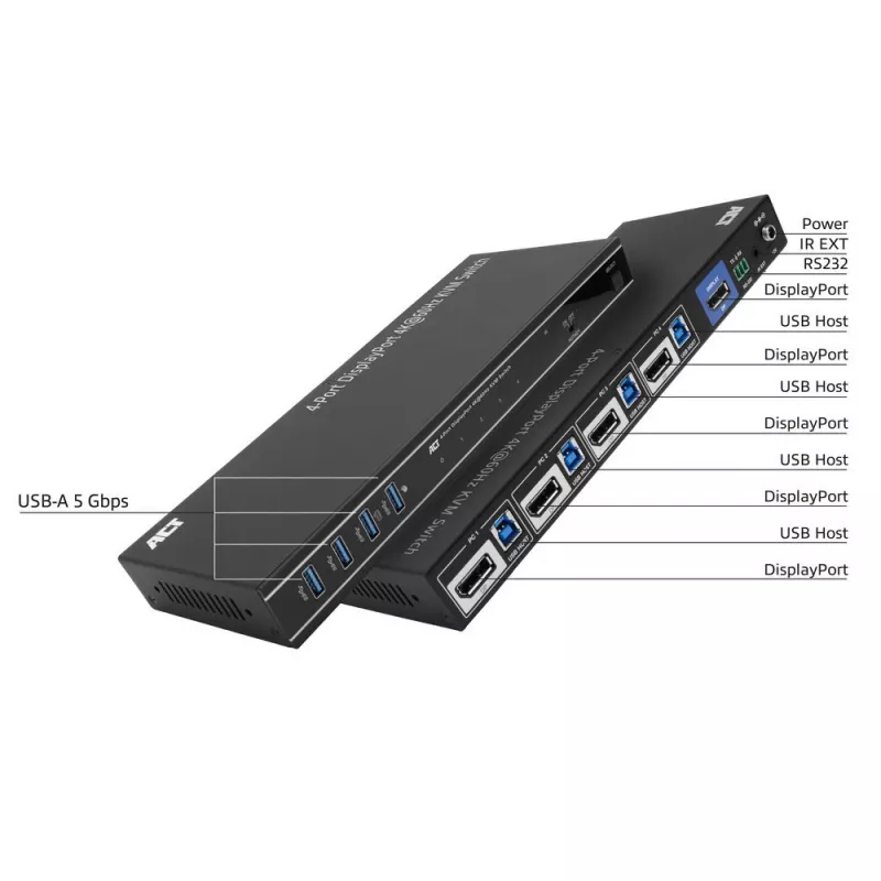ACT 4-Port DisplayPort 4K@60Hz KVM switch