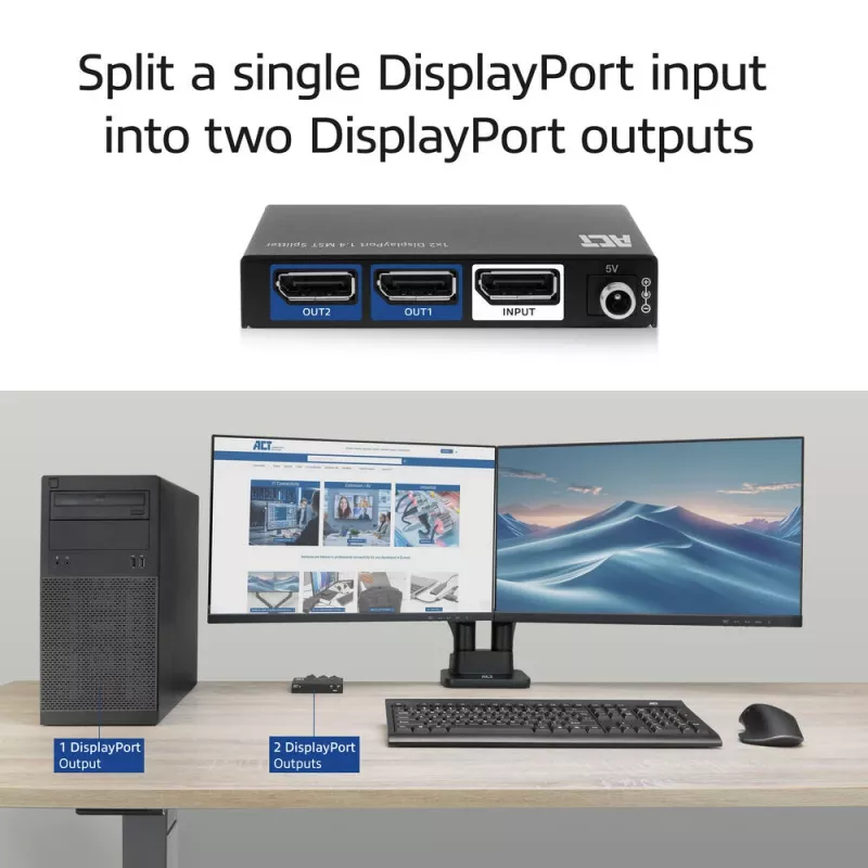 ACT 1x2 DisplayPort 1.4 MST Splitter