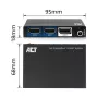 ACT 1x2 DisplayPort 1.4 MST Splitter