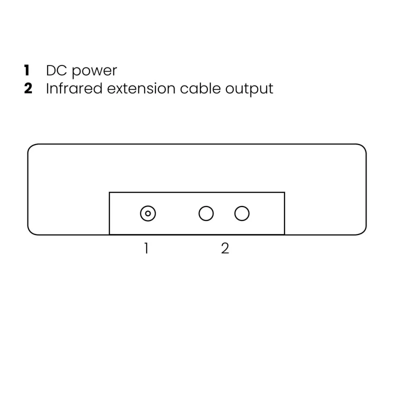 IR extension Marmitek Invisible Control 2 (model 25008171) — 250 m range