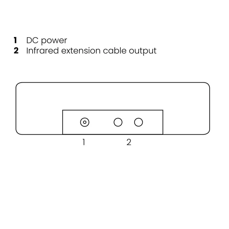 IR extension Marmitek Invisible Control 2 (model 25008171) — 250 m range