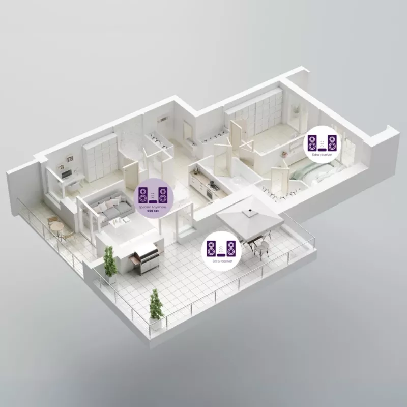 Marmitek Speaker Anywhere 650 - Wireless speakers connection