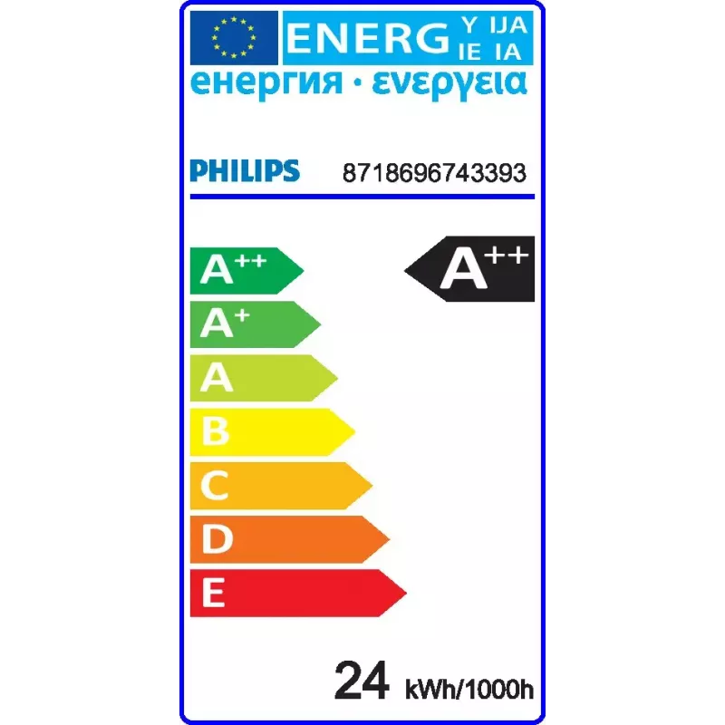 Philips MASTER LED HF 1500mm HE 20W 865 T5 energy-saving lamp Cool daylight 6500 K G5