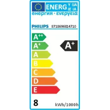 Philips CorePro LED bulb 7 W GU5.3 Warm white 2700 K 621 lm