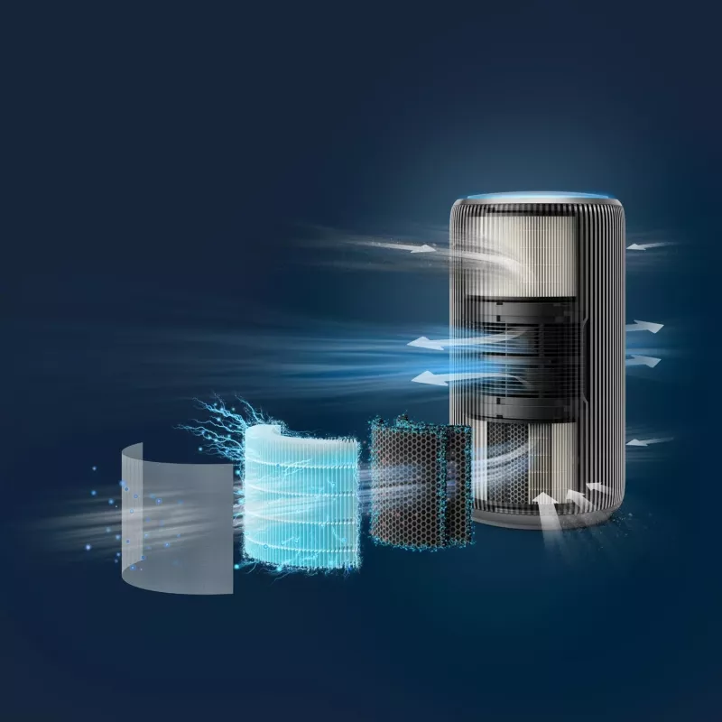 Philips 4200 series Smart Air Purifier, 51.5 dB, 600 m³/h