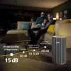 Philips 4200 series Smart Air Purifier, 51.5 dB, 600 m³/h