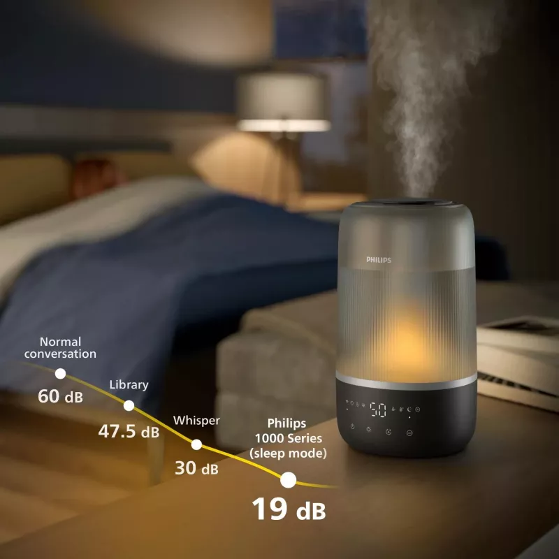 Ultrasonic Humidifier Philips HU1510/03 3L Black 19.6W