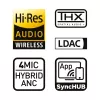 HATOR Hyperpunk 3 Wireless Headset Wired & Wireless Head-band Gaming USB Type-C / USB Type-A Bluetooth White