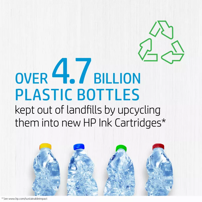 HP 901 Tri-color Original Ink Cartridge, Standard Yield, Cyan, Magenta, Yellow, Dye-based ink, 9 ml, 1 pc(s), 360 pages