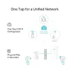 TP-Link TL-WPA7817 KIT PowerLine network adapter 1000 Mbit/s Ethernet LAN Wi-Fi White 2 pc(s)