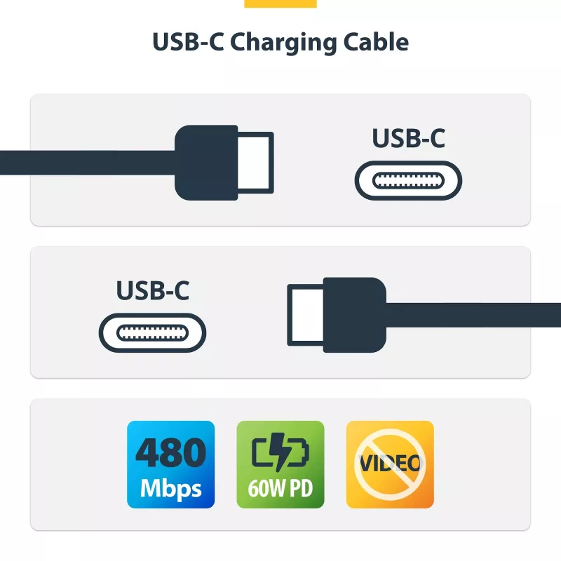 StarTech.com 1m (3.3ft) USB-C Charging Cable 2-Pack, USB C Cable, USB 2.0 Type-C Laptop Charger Cord, 60W 3A Power Delivery, TPE Jacket, USB-C Data Transfer Cable, M/M
