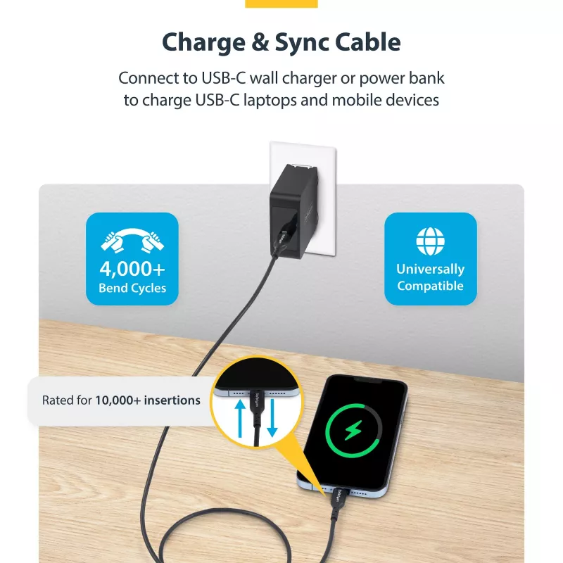 StarTech.com 1m (3.3ft) USB-C Charging Cable 2-Pack, USB C Cable, USB 2.0 Type-C Laptop Charger Cord, 60W 3A Power Delivery, TPE Jacket, USB-C Data Transfer Cable, M/M