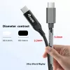 Equip USB 4 Ultra Slim C to C Cable, 1.2m, PD240W, 4K/60Hz, 40Gbps, Black