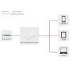Microconnect MC-POEADAPTER-22W-USB-C PoE adapter Fast Ethernet 20 V
