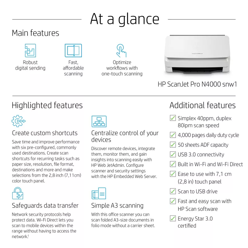 HP ScanJet Pro N4000 snw1 Sheet-fed scanner 600 x 600 DPI